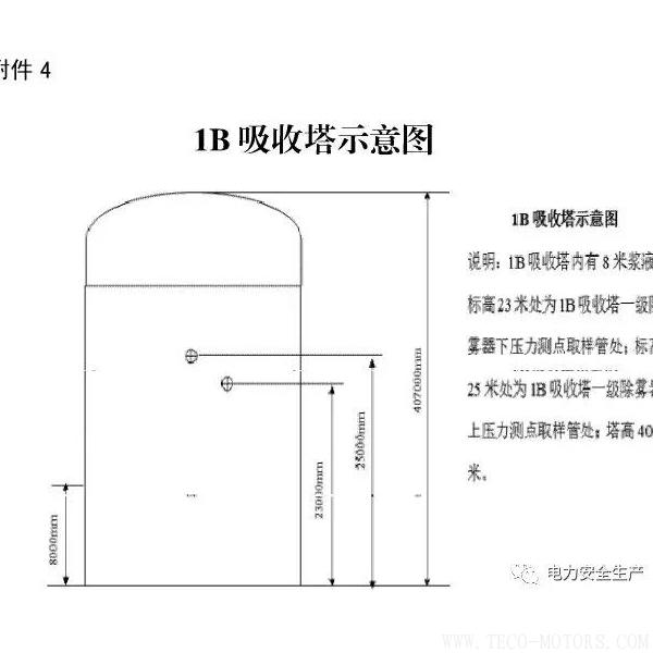 【電廠】關于陜西榆橫發(fā)電廠“2·24”1B吸收塔火災的快報 行業(yè)資訊 第5張