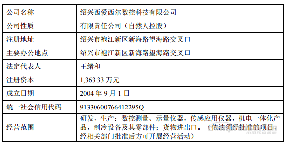 【壓縮機(jī)】重大資產(chǎn)重組！鮑斯股份擬收購(gòu)西愛(ài)西爾數(shù)控科技100%股權(quán)