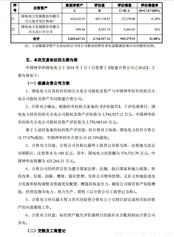 【電廠(chǎng)】中國(guó)神華與國(guó)電電力將組建合資公司 裝機(jī)超8000萬(wàn)千瓦【電廠(chǎng)】中國(guó)神華與國(guó)電電力將組建合資公司 裝機(jī)超8000萬(wàn)千瓦 行業(yè)資訊 第28張