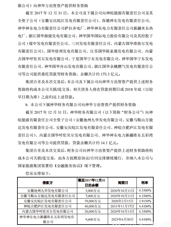 【電廠】中國神華與國電電力將組建合資公司 裝機(jī)超8000萬千瓦 行業(yè)資訊 第34張 【電廠】中國神華與國電電力將組建合資公司 裝機(jī)超8000萬千瓦 - TECO東元電機(jī) | 變頻器·伺服電機(jī)·減速機(jī)·電機(jī)解決方案