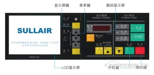 【壓縮機(jī)】壽力DSP系列新品無油螺桿空壓機(jī)強(qiáng)勢(shì)來襲 行業(yè)資訊 第4張