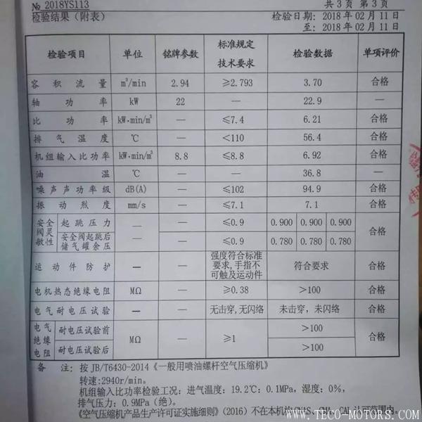 【壓縮機】廣東艾林克部分空壓機產品通過一級能效認證 行業(yè)資訊 第3張