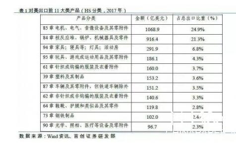 【造紙】造紙行業(yè)，一場大風暴已經來臨