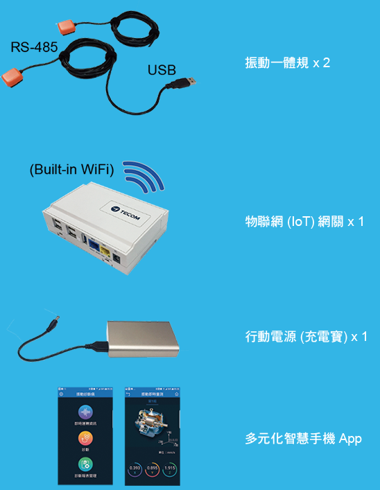 東元Pro3200-Z全智慧型攜帶式振動診斷儀PRO3200-Z使用說明