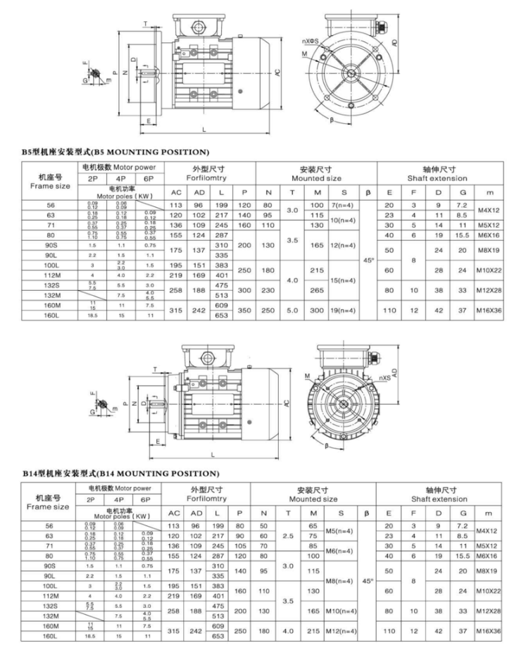 東元RV蝸輪蝸桿減速機 - TECO東元電機 | 變頻器·伺服電機·減速機·電機解決方案